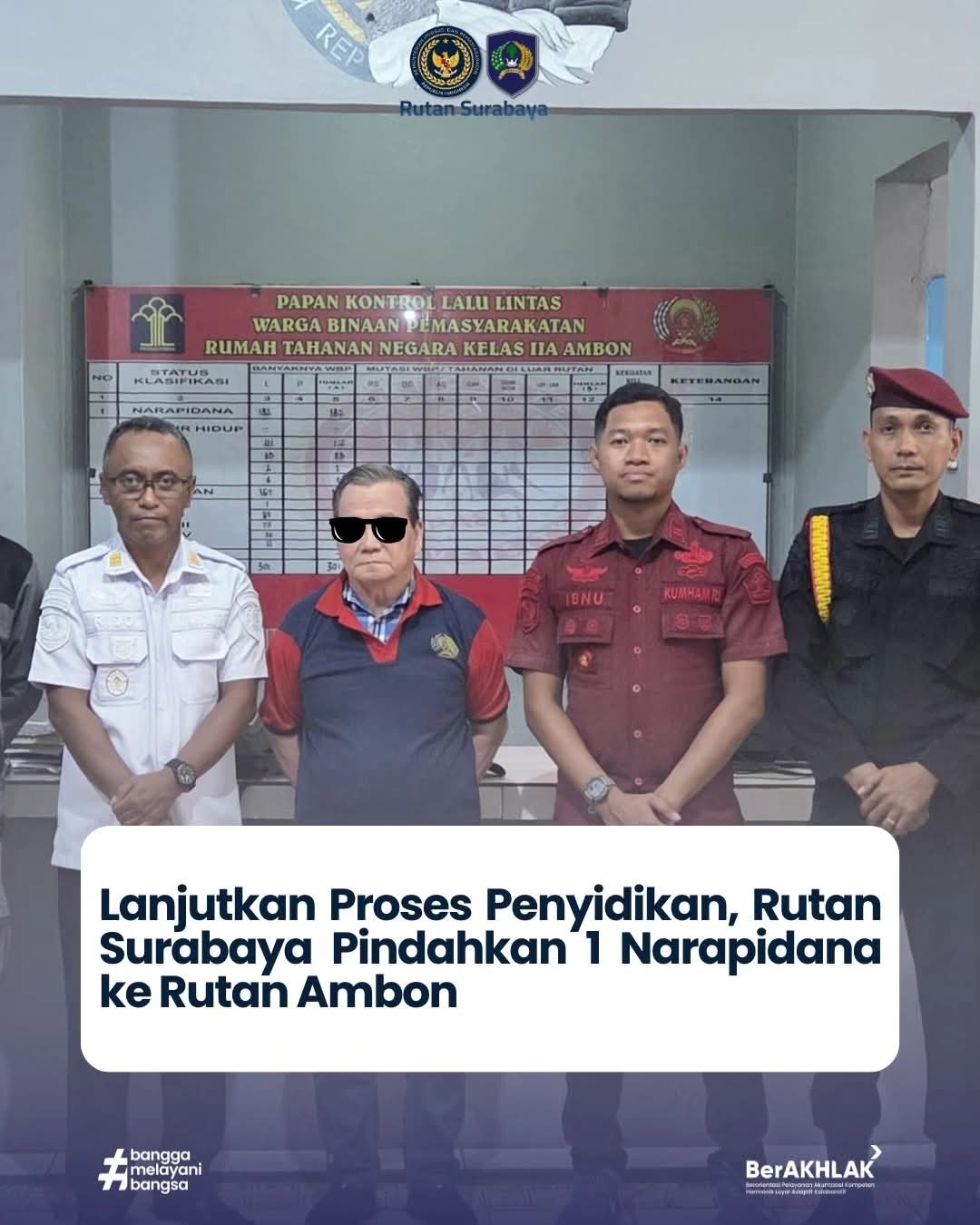 Menjalani Proses Hukum: Rutan Kelas 1 Surabaya Dukungan Untuk Penyelidikan Lanjutan Melalui Pemindahan Warga Binaan