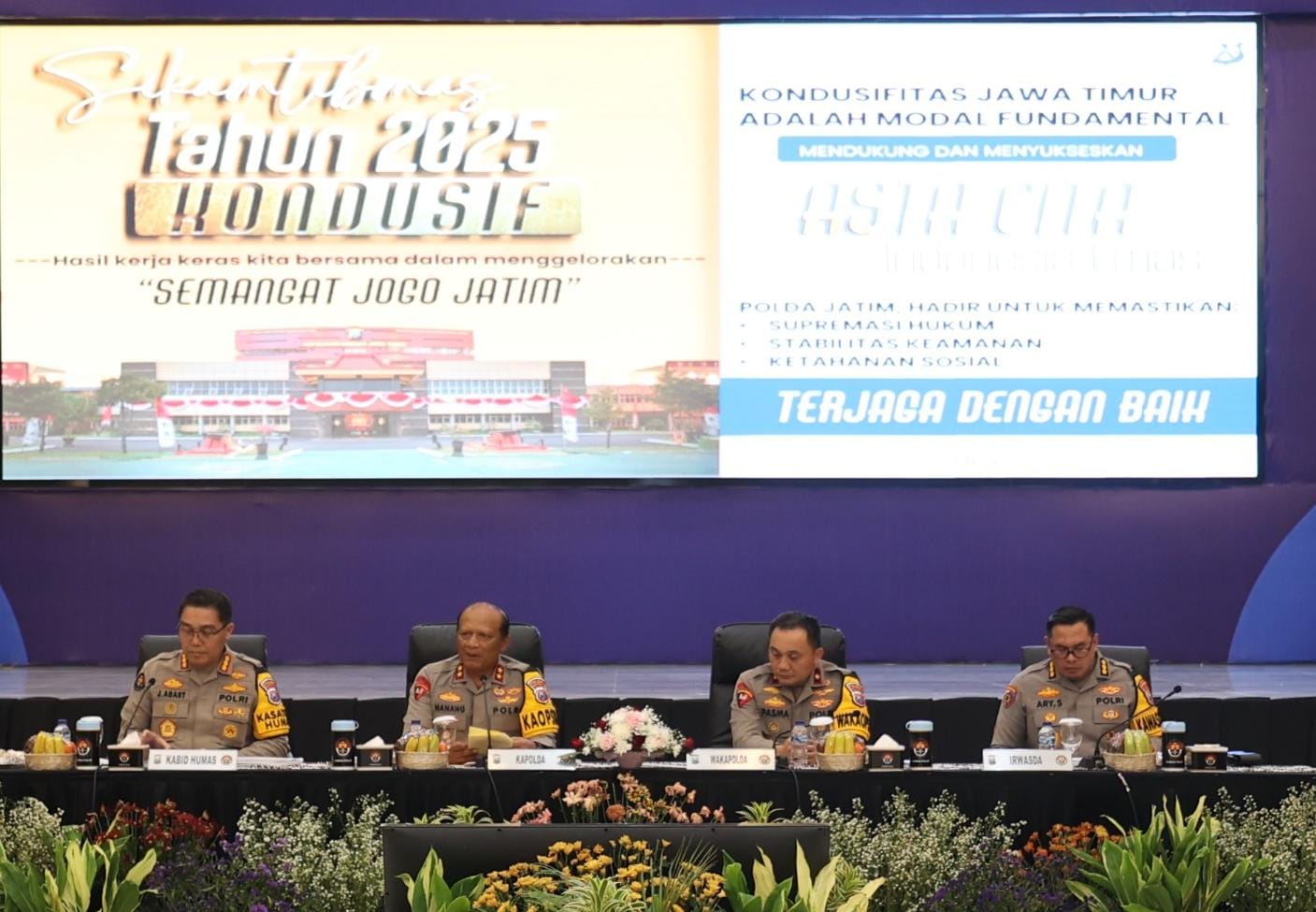 Kapolda Jatim : Situasi Kamtibmas 2025 di Jawa Timur Relatif Kondusif