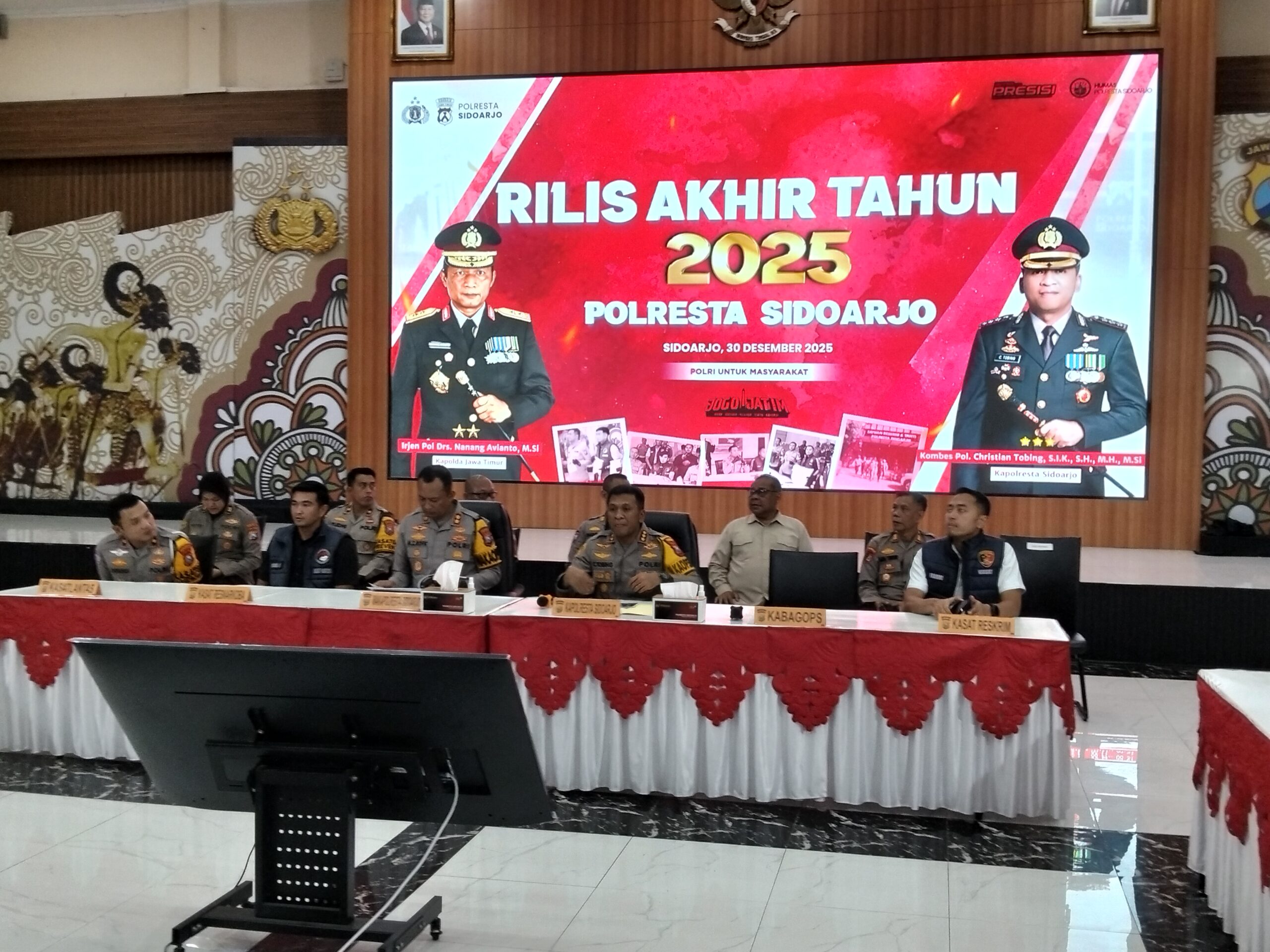 “Hasil Kerjasama Polisi-Masyarakat Mewujudkan Sidoarjo Lebih Aman: Kriminalitas Turun Tajam 32 Persen Tahun 2025”