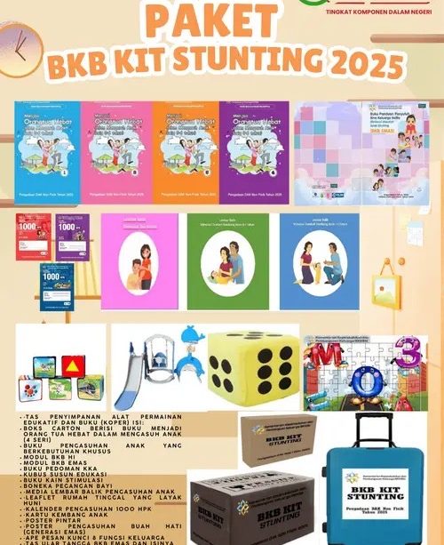 Maki Jatim Siap Laporkan Dugaan Korupsi Pengadaan KIT Stunting BKKBN TA 2025 Ke Kejagung dan KPK